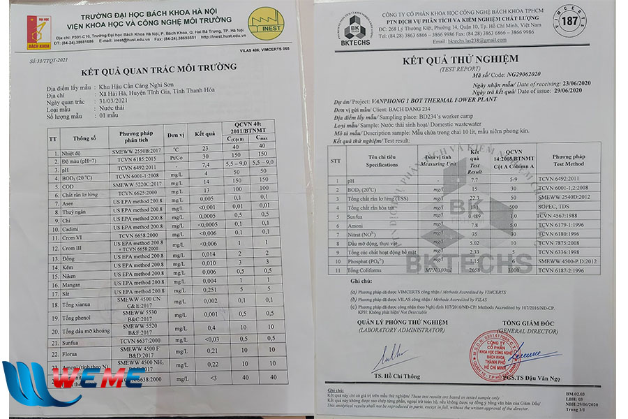 Kết quả phân tích mẫu đầu ra