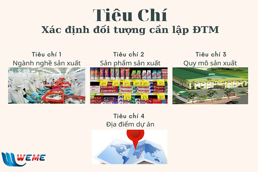 Tiêu chí xác định đối tượng lập Đánh giá tác động môi trường