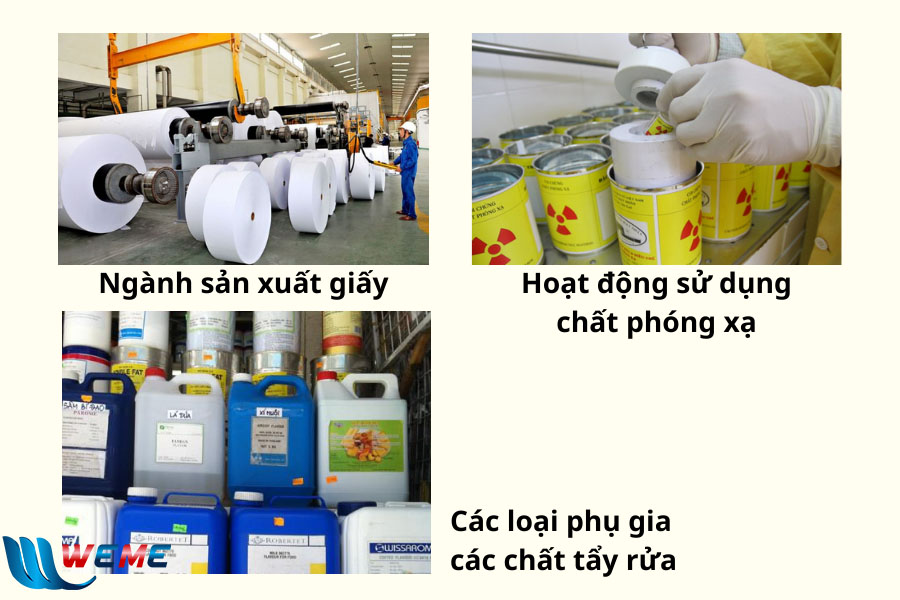 Đối tượng phải lập báo cáo xả thải và đề án xả thải