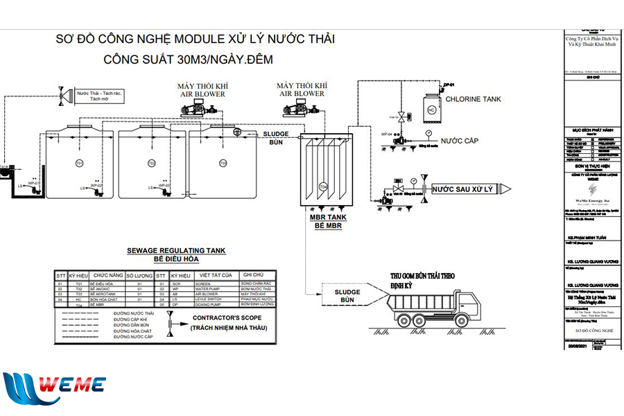 Sơ đồ công nghệ Dự án “Hệ thống xử lý nước thải 30 m3/ngày.đêm