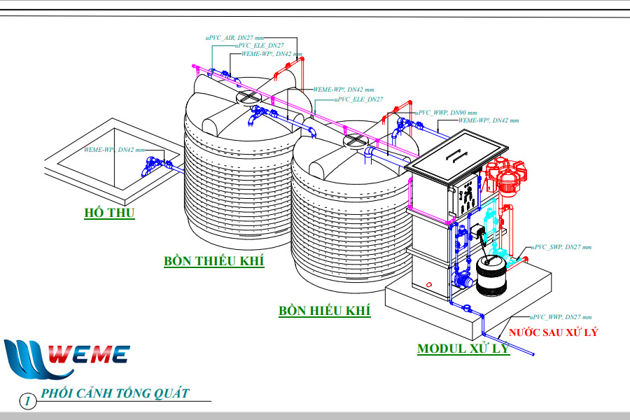 Phối cảnh tổng quát hệ thống xử lý nước thải y tế 5m3