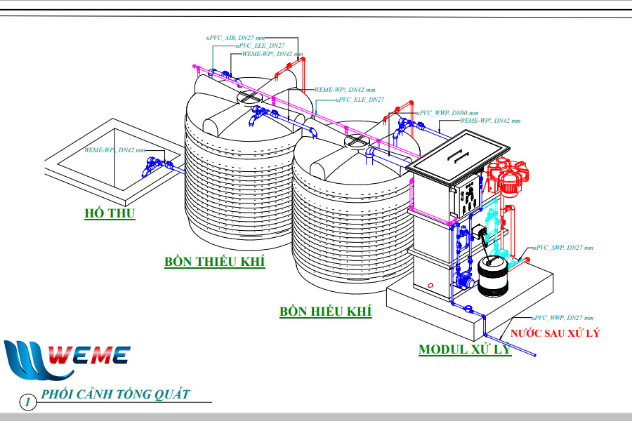 Máy Xử Lý Nước Thải Y Tế 5M3 – Giải Pháp Hàng Đầu Cho Các Phòng Khám