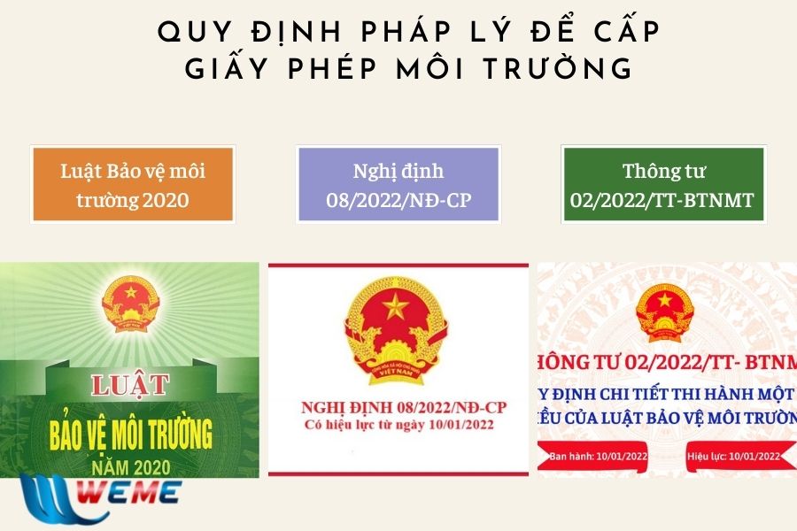 Quy định pháp lý để cấp Giấy phép môi trường