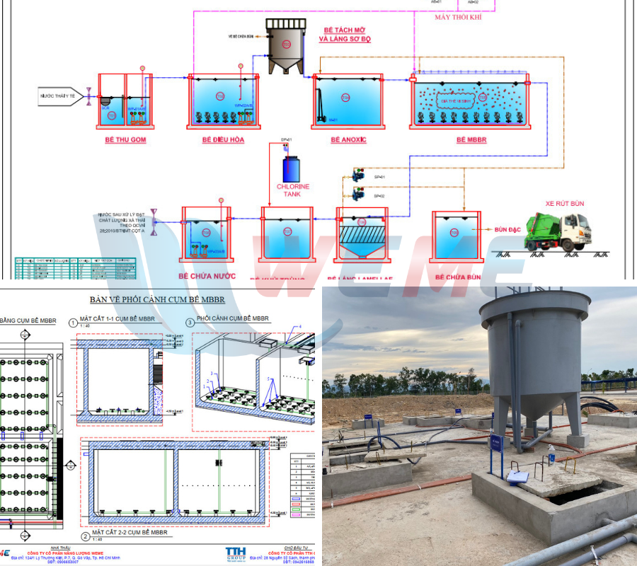 Hệ thống xử lý nước thải bệnh viện TTH