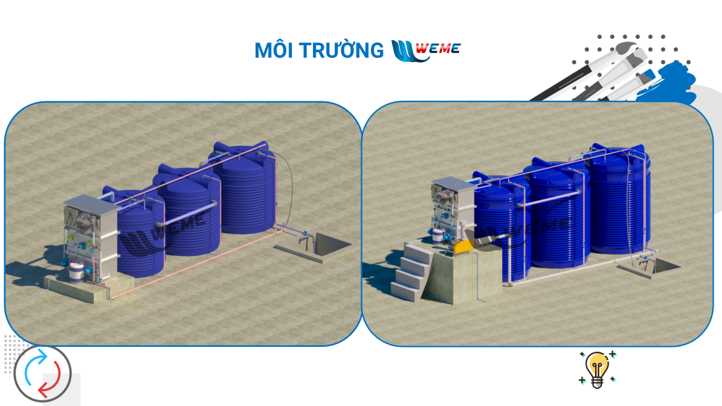 Tra nhanh mức phạt nước thải