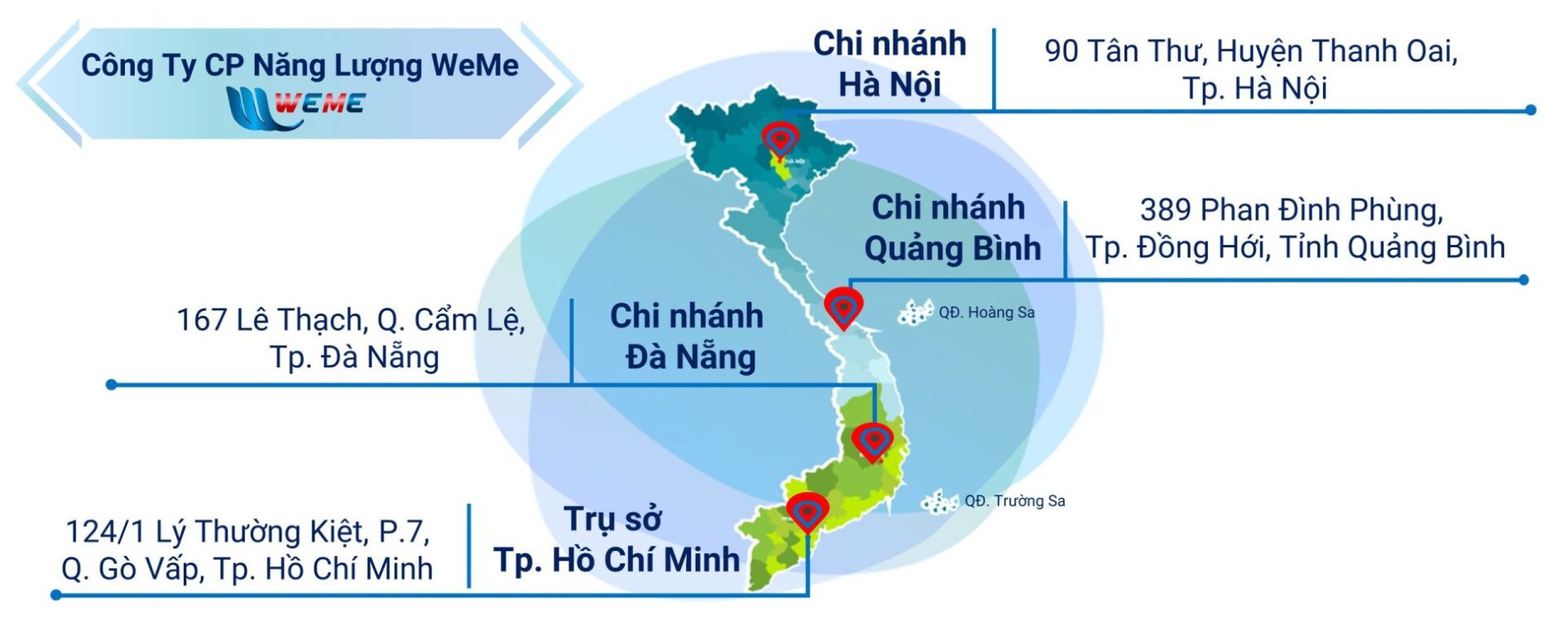 WeMe chuyên xử lý các vấn đề về nước thải