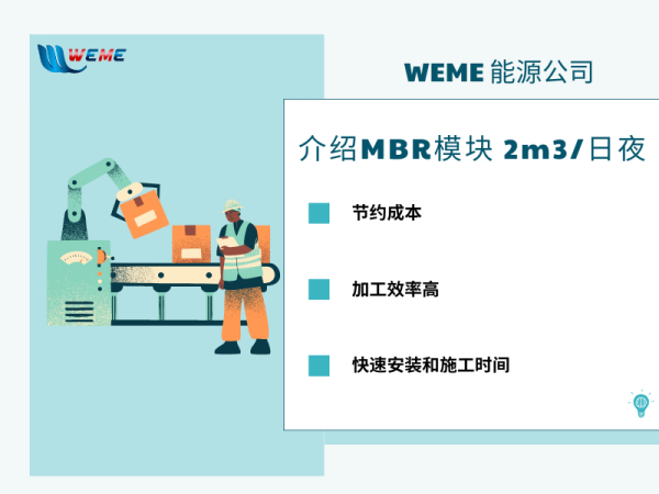 MBR模块 2m3/日夜