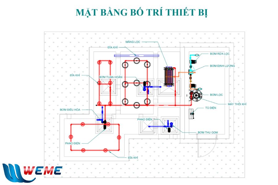 Mặt bằng bố trí thiết bị