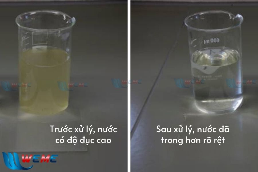 So sánh kết quả xử lý nước thải trước và sau khi xử lý bằng màng MBR
