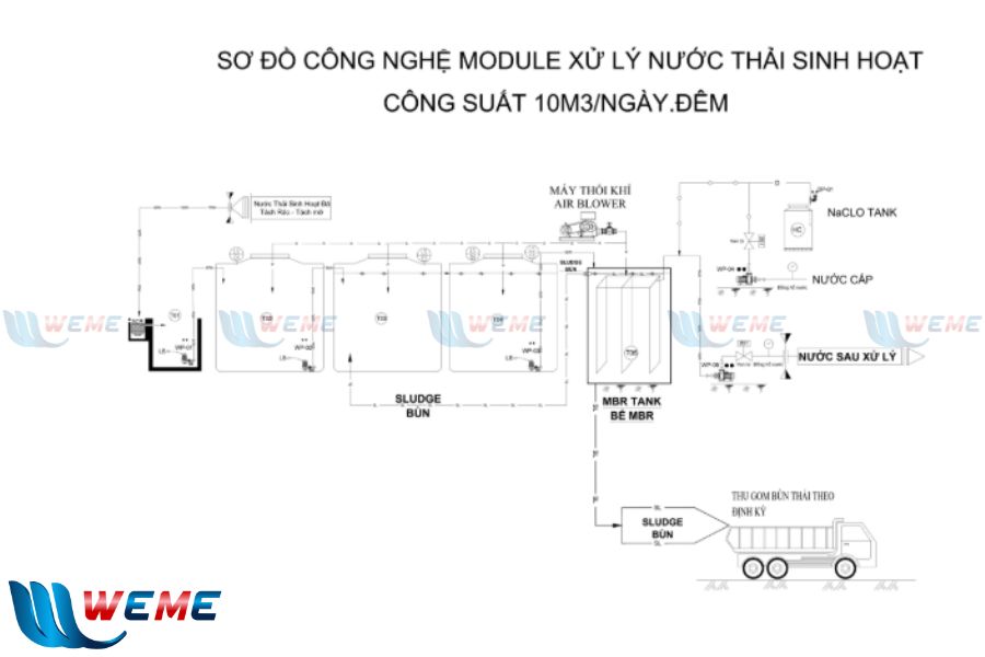 Hình ảnh bản vẽ sơ đồ công nghệ hệ thống xử lý nước thải