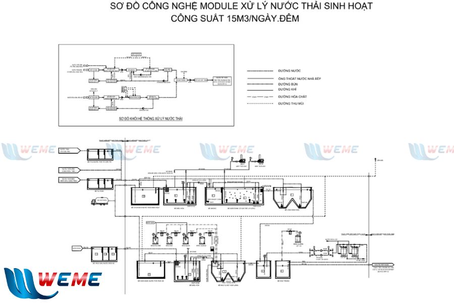 Hình ảnh bản vẽ sơ đồ công nghệ hệ thống xử lý nước thải Đức Đạt