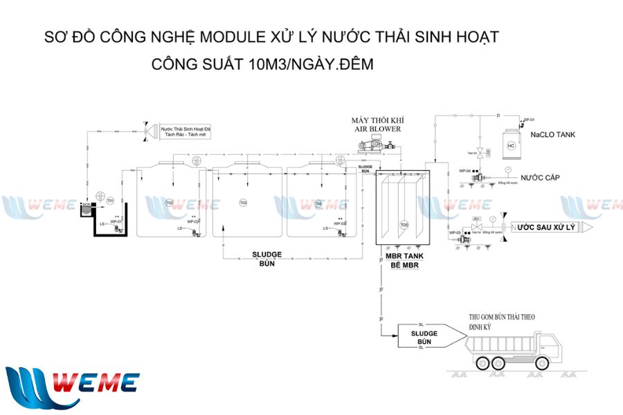Bản vẽ hệ thống xử lý nước thải Suối Đá